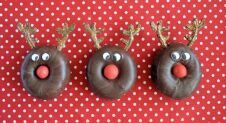 Advent 14: Donut rendieren